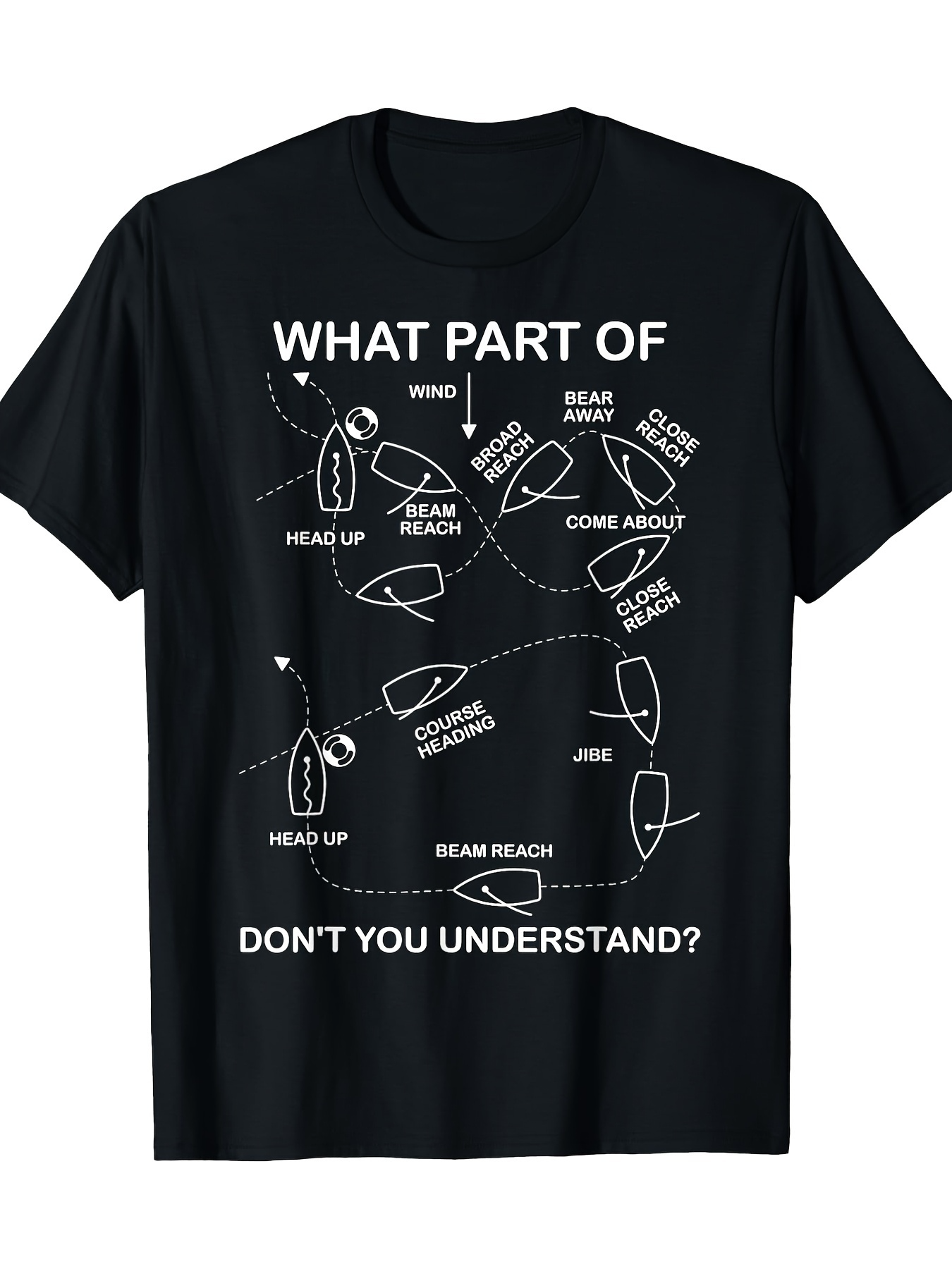 Men's Graphic T-Shirt Sailing Instructions Diagram With Various Labeled Nautical Routes And Sailboats